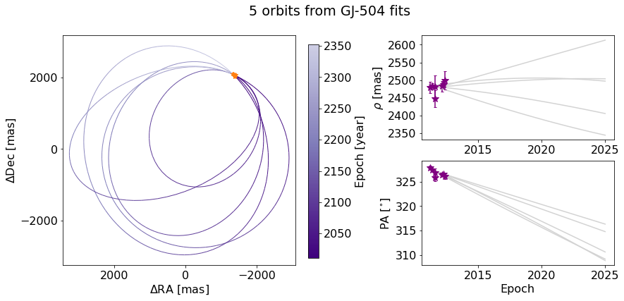 ../_images/tutorials_Plotting_tutorial_51_0.png
