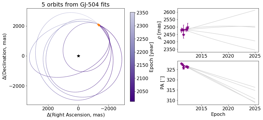 ../_images/tutorials_Plotting_tutorial_59_0.png